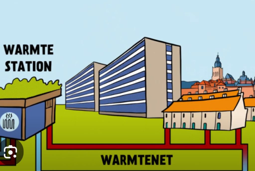 Vergroot afbeelding: Schematische weergave werking warmtenet. Warmtestation voert ondergronds warmte via het warmtenet aan woningen toe.